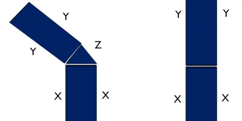 Illustration-demonstrating-to-what-extent-plication-is-needed-to-correct-penil-curvature-800x400 (1)